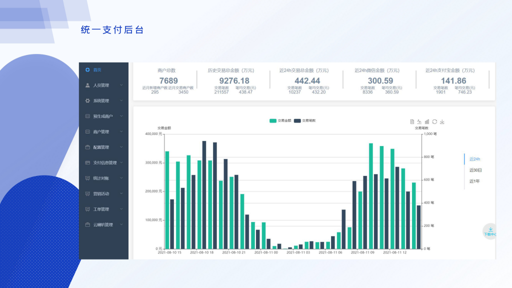 統一(yī)支付平台